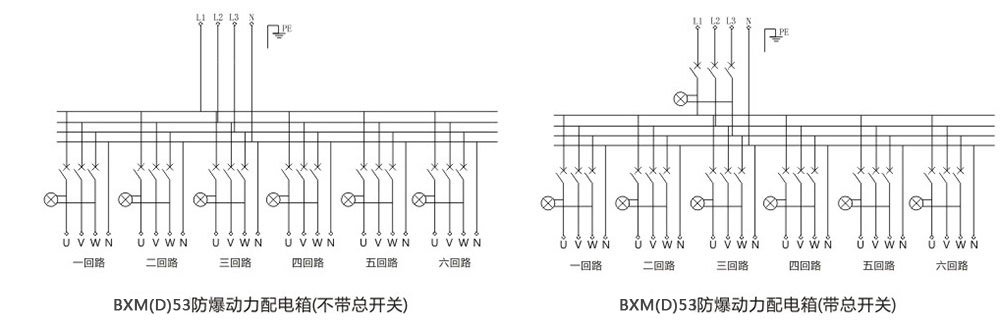 防爆照明動(dòng)力配電箱電氣原理圖示例