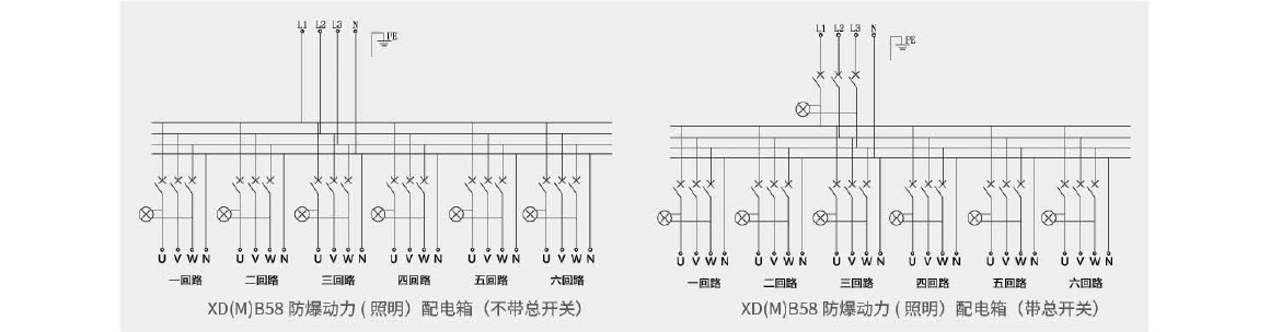 XD(M)B58 防爆動力(照明)配電箱(ⅡB、ⅡC,戶內(nèi)、戶外).jpg XD(M)B58 防爆動力(照明)配電箱(ⅡB、ⅡC,戶內(nèi)、戶外).jpg